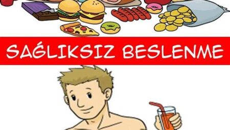 Beslenme Takviyeleri ve Sağlık İlişkisi